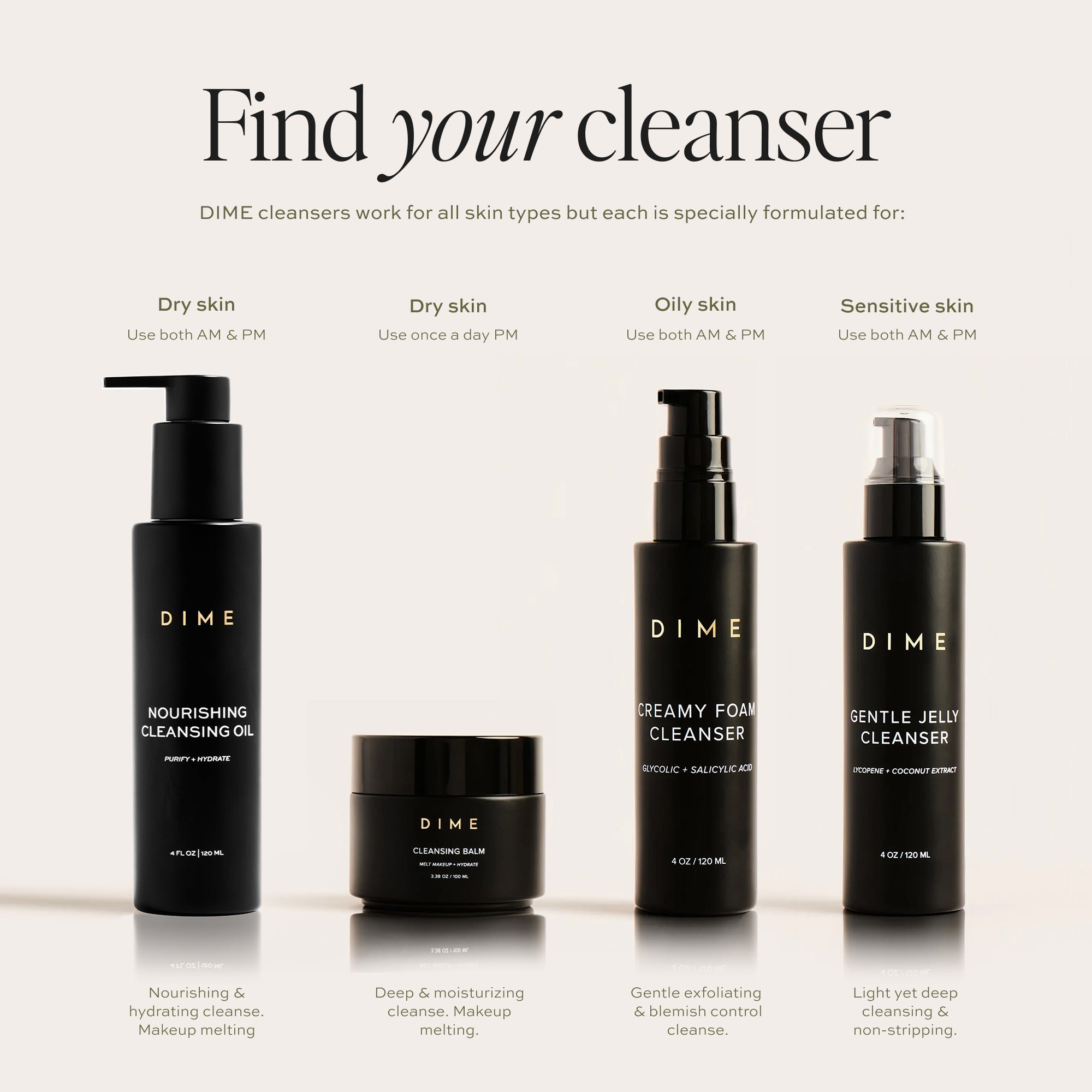 Find Your Cleanser